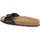 Zapatos Mujer Chanclas Grunland CB0024-40 Negro