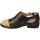 Zapatos Mujer Derbie & Richelieu Pertini 231W32335D1 Negro