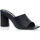 Zapatos Mujer Zuecos (Mules) Vinyl Shoes Zuecos Mujer Negro Negro