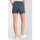 textil Mujer Shorts / Bermudas Le Temps des Cerises Short VELI2 Azul