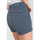 textil Mujer Shorts / Bermudas Le Temps des Cerises Short VELI2 Azul