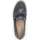 Zapatos Mujer Zapatos de tacón Gabor 22.462.27 Negro