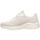 Zapatos Mujer Zapatillas bajas Skechers Squad Airclose Encounter Blanco