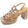 Zapatos Mujer Sandalias Pedro Miralles 13202 Oro