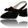 Zapatos Mujer Zapatos de tacón Wonders Zapatos con Tacón sin Talón para Mujer de  Over I-9003 Negro