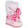 Zapatos Niña Botas de nieve Agatha Ruiz de la Prada APRES-SKI Blanco / Rosa