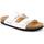 Zapatos Mujer Zuecos (Mules) Grunland DSG-CB4035 Blanco