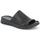 Zapatos Mujer Zuecos (Mules) Grunland DSG-CI1834 Negro