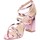 Zapatos Mujer Zapatos de tacón Makupenda AFX8277 Rosa