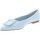 Zapatos Mujer Bailarinas-manoletinas Makupenda AF2524 Azul