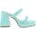 Zapatos Mujer Sandalias Blogger TINA Azul