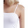 Ropa interior Mujer Reductores y moldeadores  Admas Parte inferior del vestido Transparencias Blanco