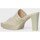 Zapatos Mujer Sandalias Lola Casademunt 22331001 Blanco