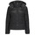 textil Mujer Plumas Only ONLCALLIE FITTED PUFFER JACKET CC OTW Negro