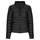 textil Mujer Plumas Only ONLNEWTAHOE QUILTED JACKET OTW Negro