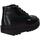 Zapatos Mujer Botas Kickers 828111-50 KICKPLATFORM Negro