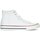 Zapatos Mujer Derbie & Richelieu Victoria Botas  Tribu 106500 Blanco Blanco