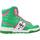 Zapatos Mujer Deportivas Moda Chiara Ferragni CF-1 HIGH Verde