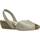 Zapatos Mujer Sandalias Ria 33216R Beige