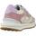 Zapatos Mujer Deportivas Moda Mikakus 018 Rosa