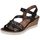 Zapatos Mujer Sandalias Remonte R6251 Negro
