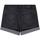 textil Niña Shorts / Bermudas Levi's LVG GIRLFRIEND SHORTS Negro