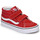 Zapatos Niños Zapatillas altas Vans UY SK8-Mid Reissue V Rojo