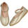 Zapatos Niña Bailarinas-manoletinas Conguitos MDNV126520-0207-27 Oro