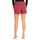 textil Mujer Shorts / Bermudas Benetton 4GH5590V3-851 Rojo