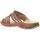 Zapatos Mujer Zuecos (Mules) Laura Vita Jaclouxo 0123 Marrón