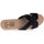 Zapatos Mujer Zuecos (Mules) Paloma Totem Zuecos Mujer Negro Negro