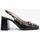 Zapatos Mujer Zapatos de tacón Krack VAANA Negro