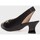 Zapatos Mujer Zapatos de tacón Pitillos 5192 Negro