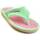 Zapatos Mujer Chanclas Northome 81259 Verde