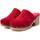 Zapatos Mujer Zuecos (Mules) Carmela 06861004 Rojo
