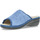 Zapatos Mujer Pantuflas Vulladi IR POR CASA  2951 Azul