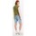 textil Hombre Pantalones cortos Levi's 412™ Slim Short 39387 0065 Multicolor