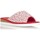 Zapatos Mujer Pantuflas D'espinosa 407 Rojo