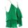 textil Mujer Camisetas sin mangas Pinko TOSATO 1-X08 Verde