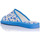Zapatos Mujer Pantuflas Ruiz Y Gallego 220 3 Azul