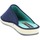 Zapatos Hombre Pantuflas Doctor Cutillas 12265G Azul