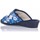 Zapatos Mujer Pantuflas Garzon 754.214 Azul