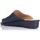 Zapatos Mujer zapatos de seguridad  Janross D4878.3 Azul