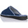 Zapatos Mujer Pantuflas Ruiz Y Gallego 2702 RIZO Azul