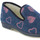 Zapatos Mujer Pantuflas Doctor Cutillas 332 Azul