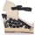 Zapatos Mujer Zapatos de tacón Mandarina Duck SUSANA Negro