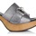 Zapatos Mujer Zuecos (Clogs) Janross 5073 Gris