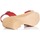 Zapatos Mujer Zapatos de tacón Janross 5061 Rojo