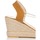 Zapatos Mujer Zapatos de tacón Mediterranea 20237 Marrón