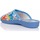 Zapatos Mujer Pantuflas Ruiz Y Gallego 945 5 Azul